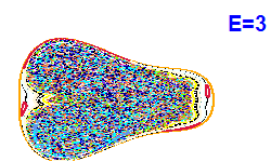 Poincaré section A=2, E=3